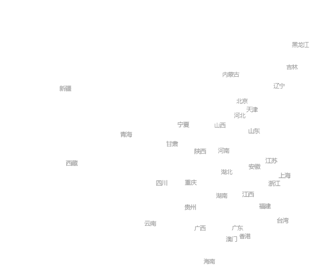 乐虎国际全球业务布局