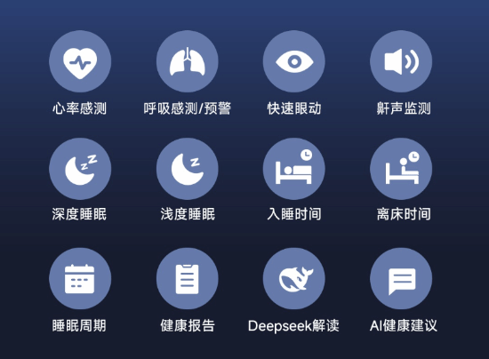 小米有品众筹睡眠无感监测带：无需穿戴测19项数据(图2)