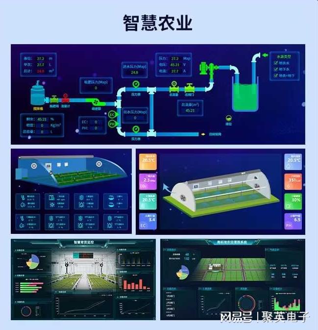 乐虎国际股份有限公司别再空想！低代码物联网云平台应用案例照着装准没错(图2)