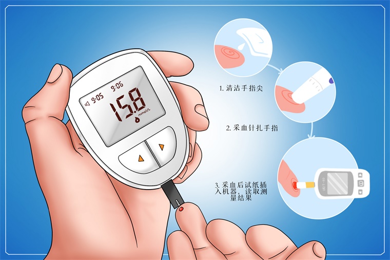 乐虎国际股份有限公司慢性病患者开药更方便了！就诊方式→丨早读中山(图1)