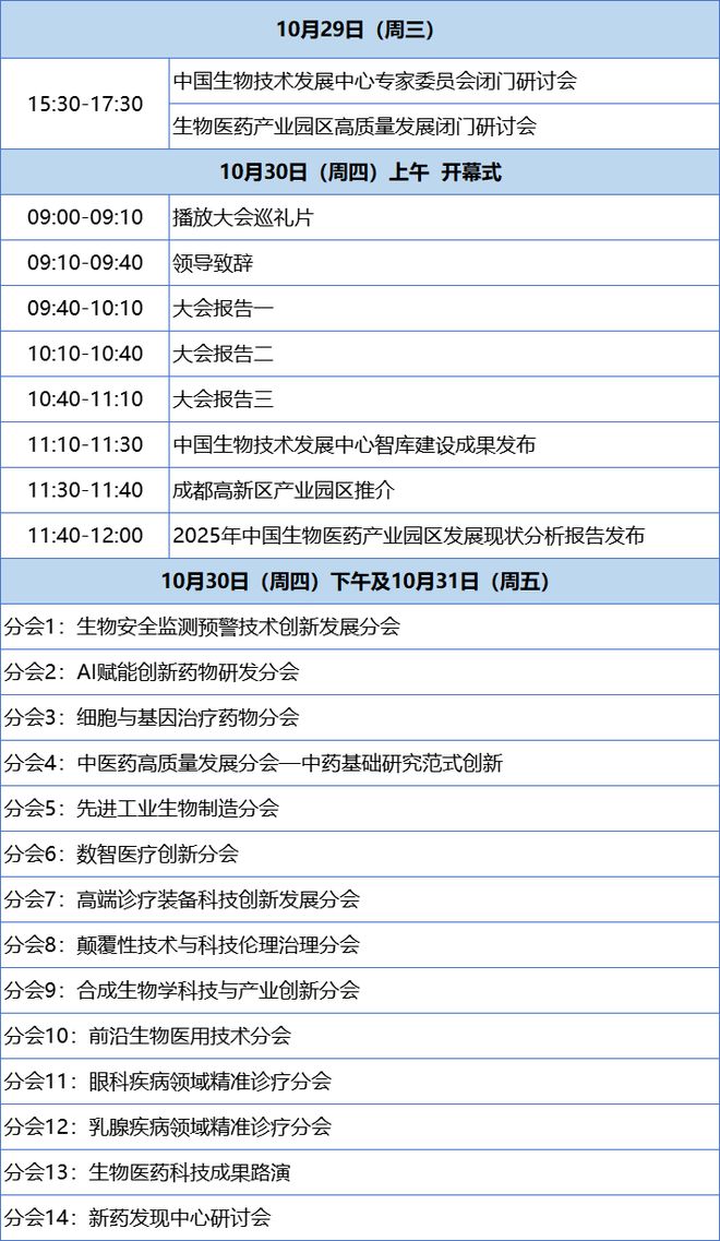 lehu国际乐虎官网基因慧报240期：加快打造生物医药国家队；癌症早筛公司觅瑞生物增长9%(图1)