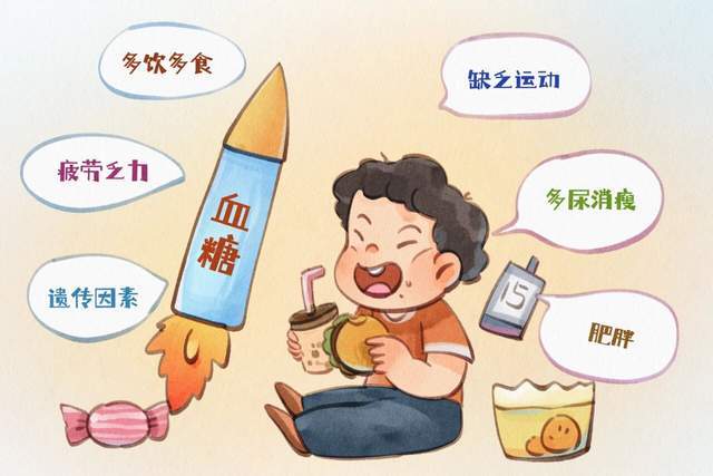 孩子突然暴瘦饭量还越来越大？警惕得了糖尿病(图1)