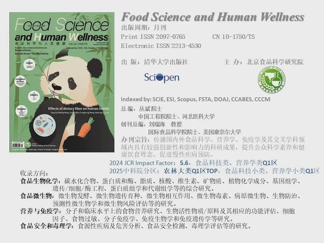 FSHW铁皮石斛多糖通过调节肠道菌群和减轻肠黏膜屏障损伤来减轻小鼠模型中的2型糖尿病(图11)