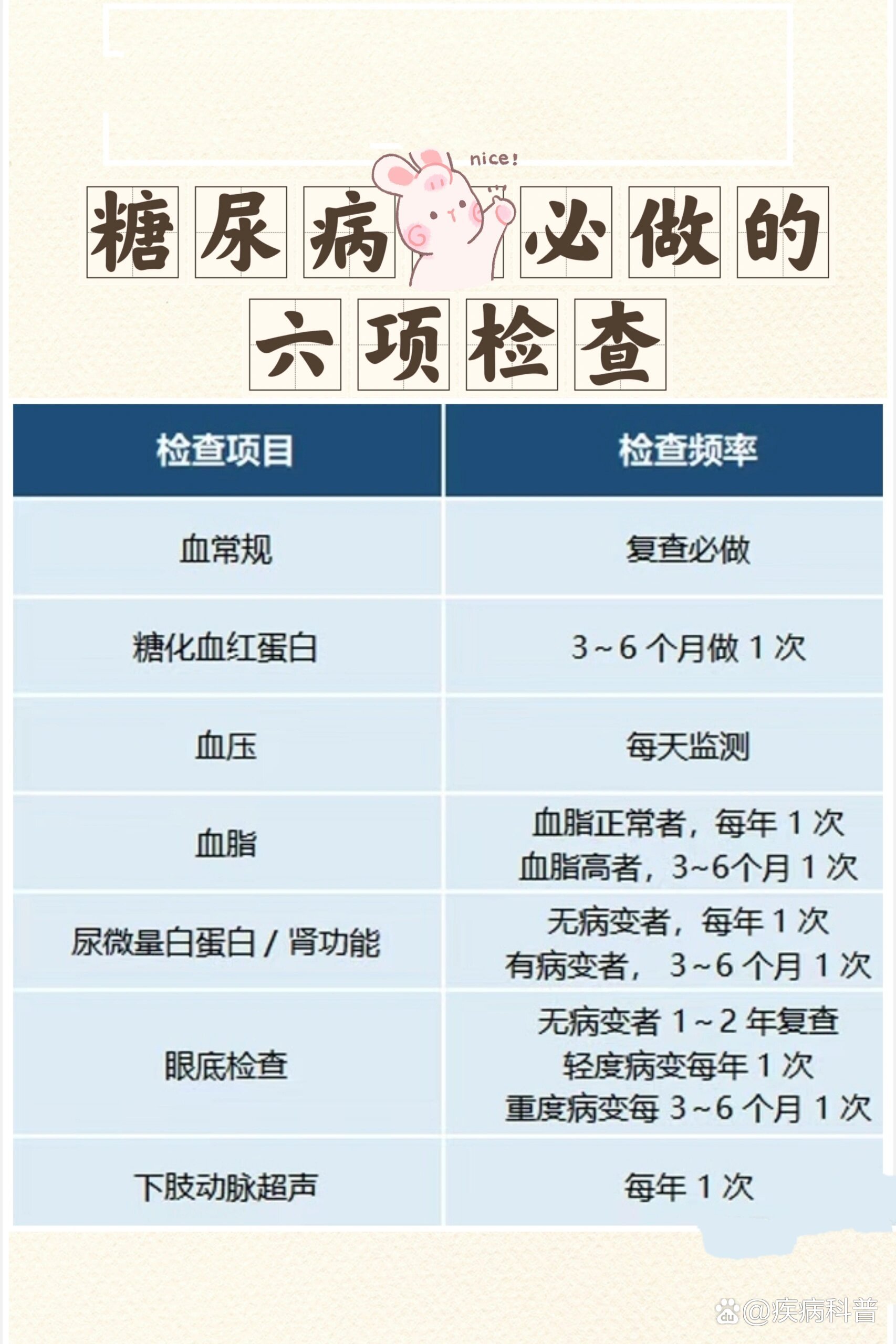 乐虎11月前不办亏大！糖尿病报销4类人需紧急处理省钱+避坑攻略在这(图1)