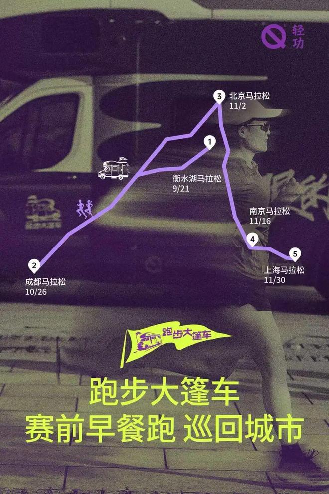 当跑步成为一种文化表达轻功给出了中国解法(图10)