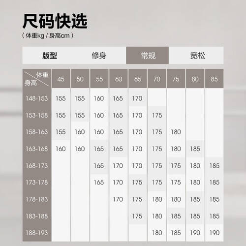 在寒冬中绽放时尚光彩——波司登情侣羽绒服为你加温(图1)