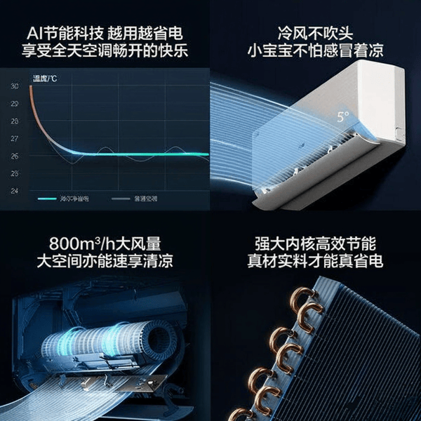 乐虎国际股份有限公司2026年智能舒适家居推荐：洗衣机与空调的最佳选择(图10)