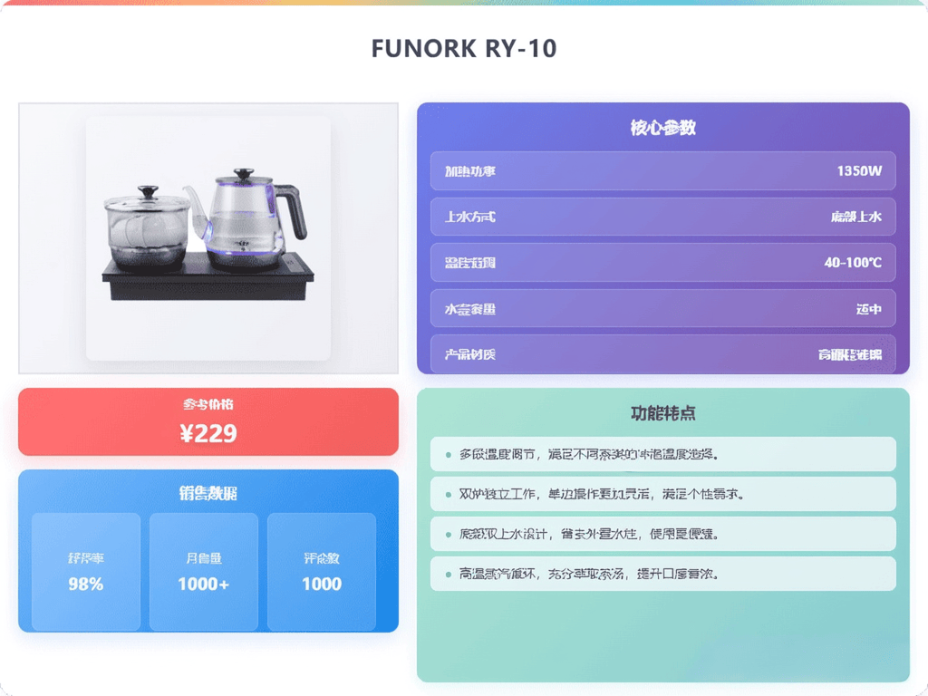 茶具套装性价比高的品牌推荐：这10款实用又美观！(图3)