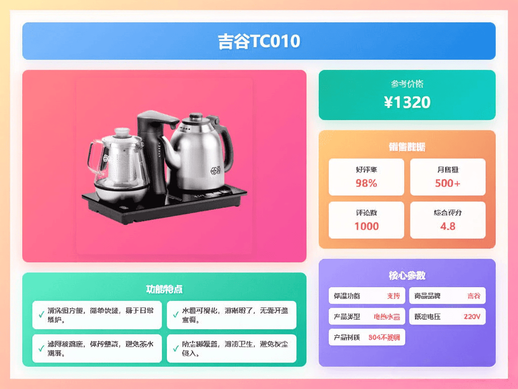 茶具套装性价比高的品牌推荐：这10款实用又美观！(图10)