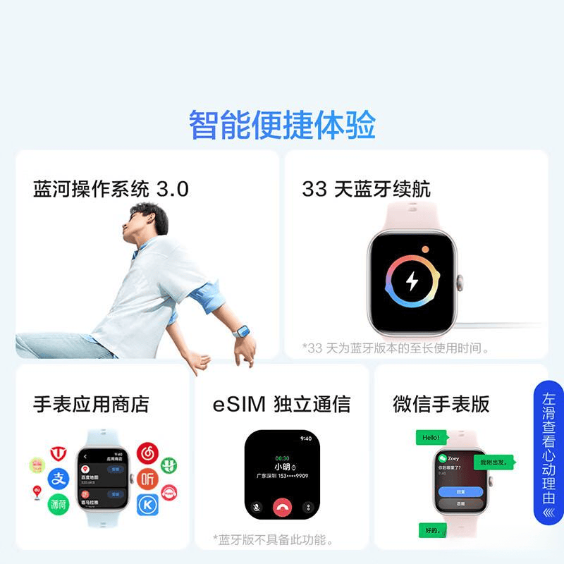 乐虎88国际喵医生与vivo智能手表的深度对比哪款更适合你？(图3)