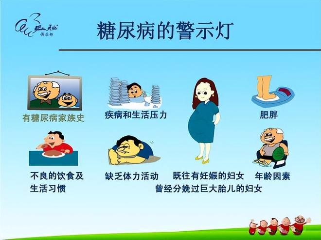 医生：糖尿病最危险信号不是消瘦而是频繁出现这4种异常(图7)