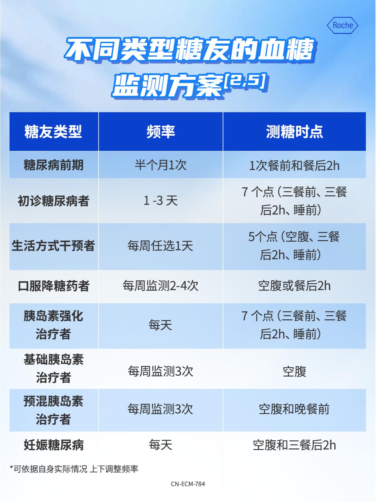 乐虎国际股份有限公司血糖控制达标仍会心衰？科学家找到糖尿病伤心的关键原因(图1)